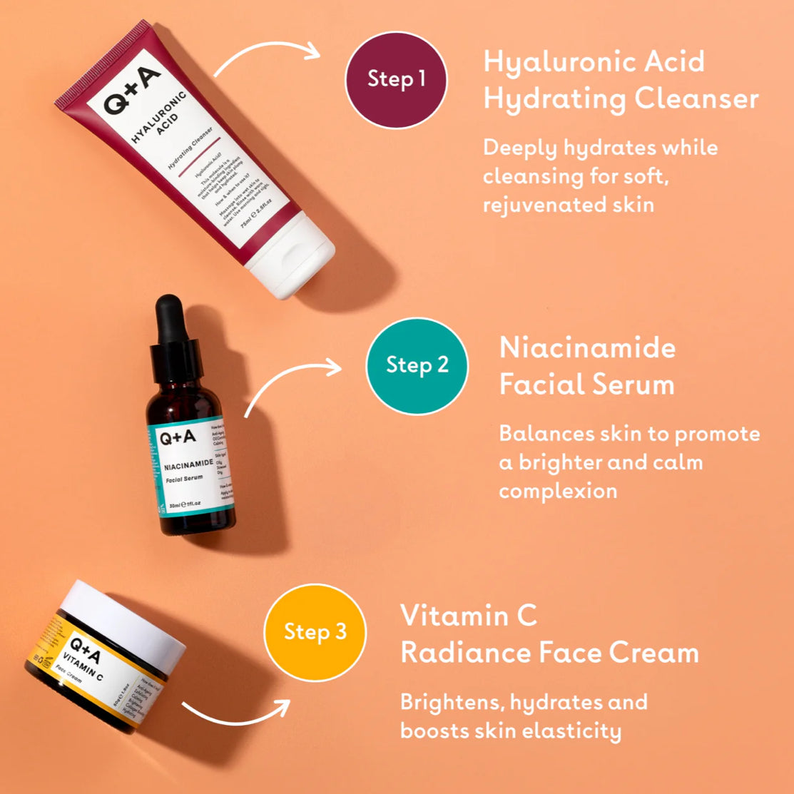 Q+A Skincare Treats Gift Set