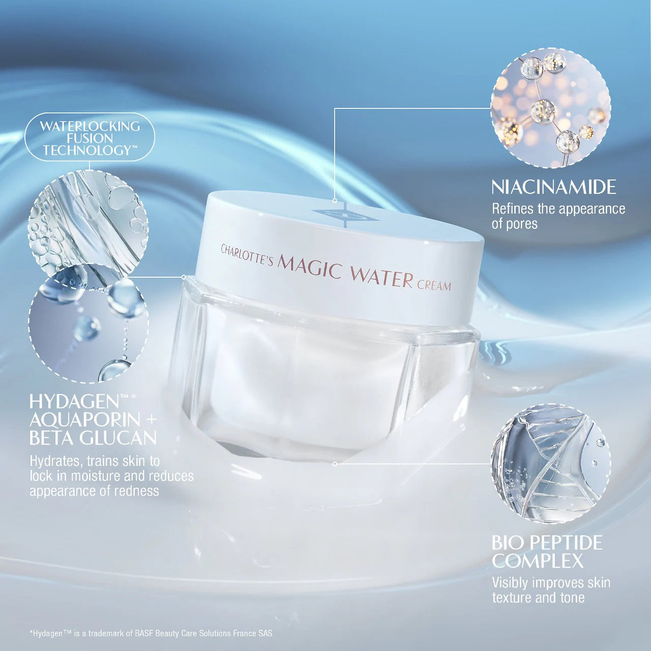 Charlotte Tilbury Mini Magic Water Cream Gel Moisturizer with Niacinimide