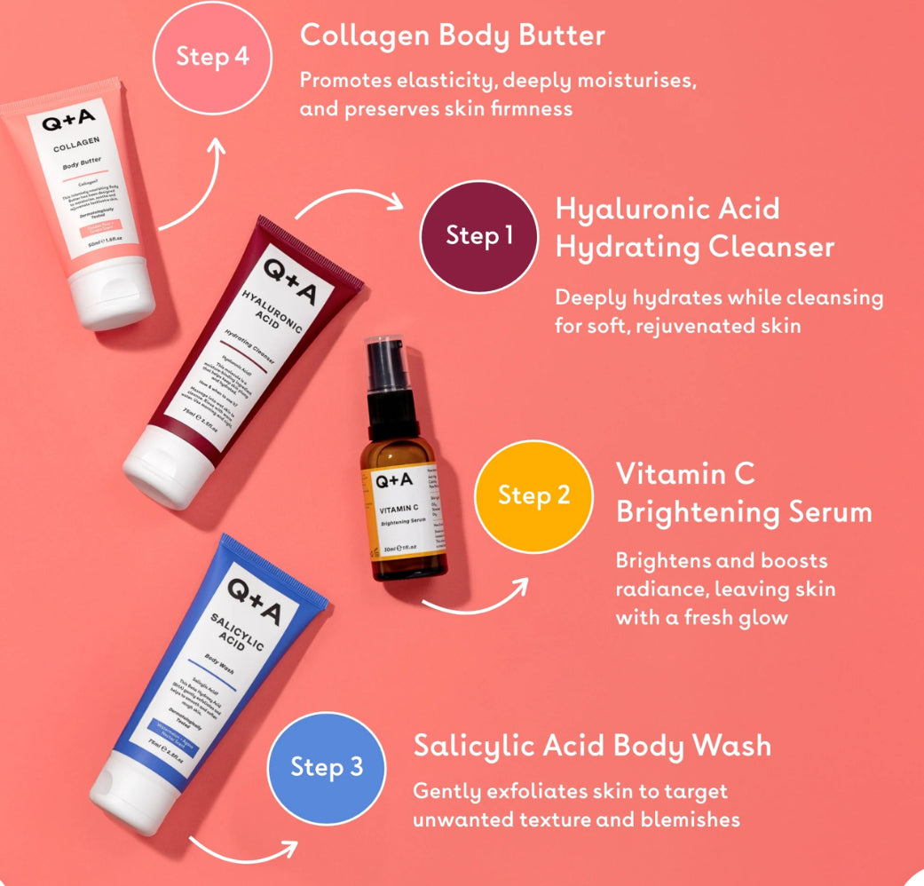 Q+A Travel Treats Gift Set